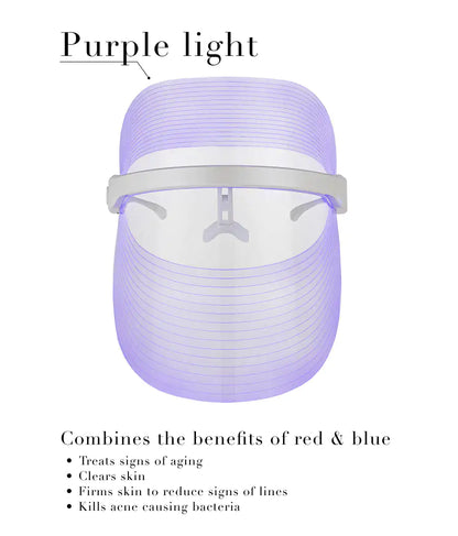 Solaris LED Therapy Face Mask