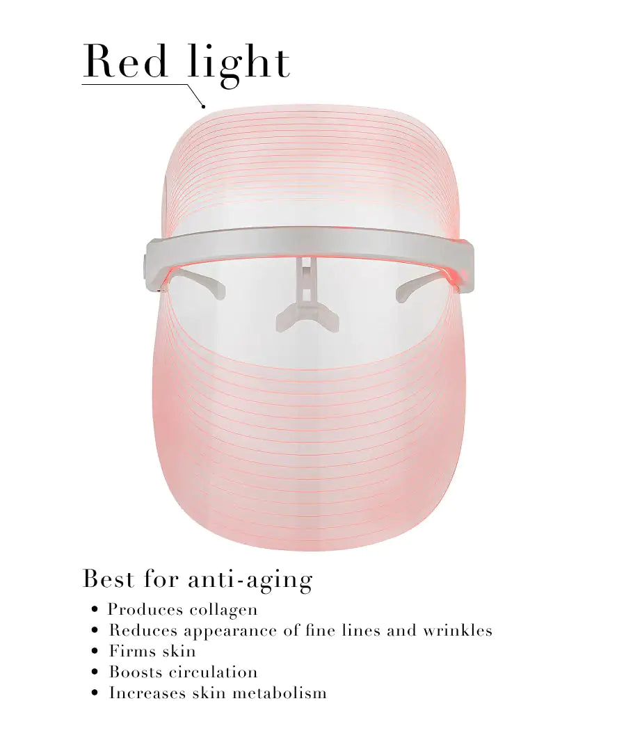 Solaris LED Therapy Face Mask